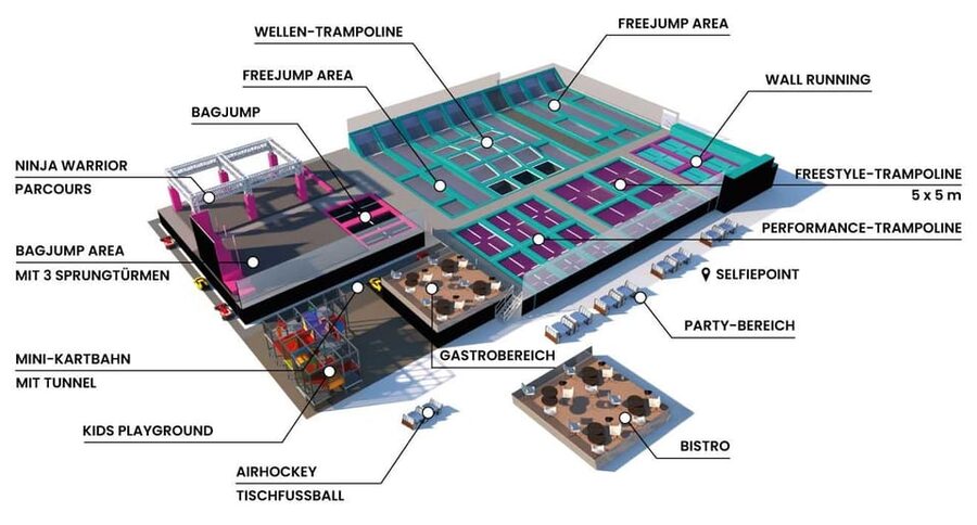 Tirol: Zahmer Kaiser Trampolinpark - Getting there from Germany, Salzburg, or Innsbruck