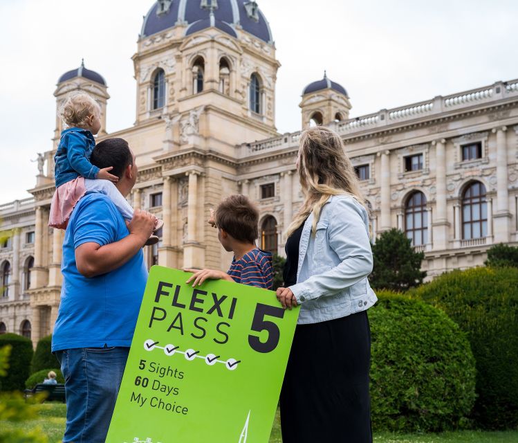 Vienna FLEXI Pass: Choose from 70+ Top Sights in one Ticket - Schönbrunn gives you several good choices