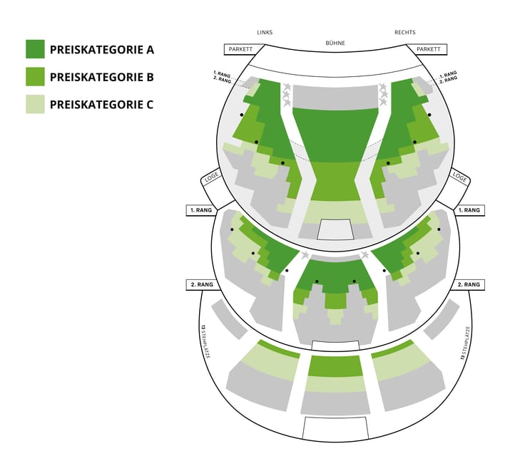 Vienna: Musical Tickets THE PHANTOM OF THE OPERA - Is $128 a fair price?